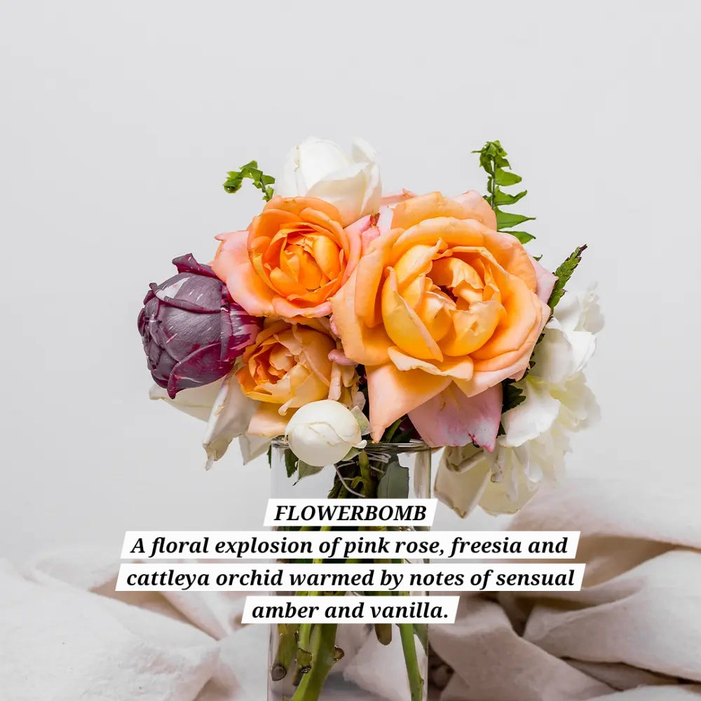 Roll-on Perfume Dupes