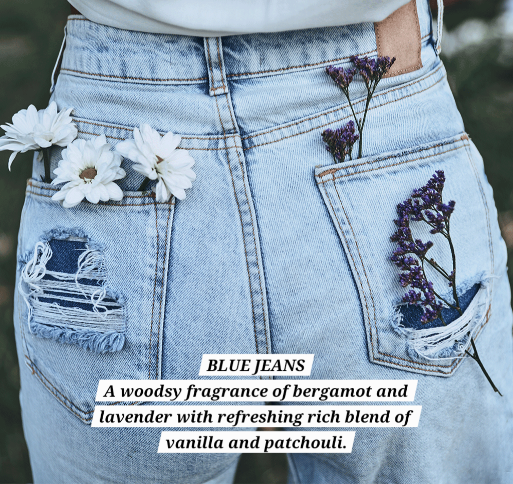 Roll-on Perfume Dupes